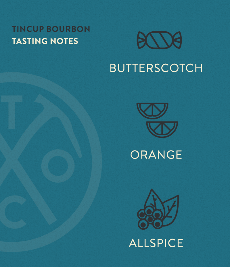 TINCUP Bourbon Tasting Notes: Butterscotch, Orange, and Allspice